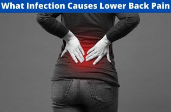 What Infection Causes Lower Back Pain