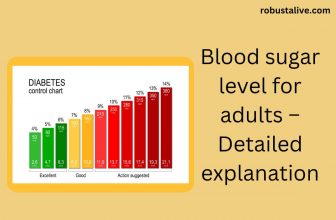 Blood Sugar Level for Adults