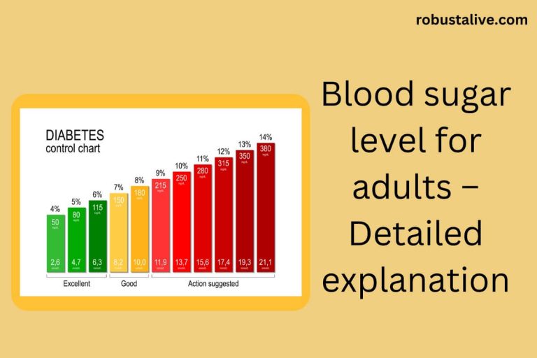 Blood Sugar Level for Adults Detailed Explanation