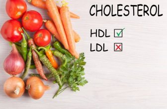 What Essential Herbs Help To Lower Your Cholesterol Level?