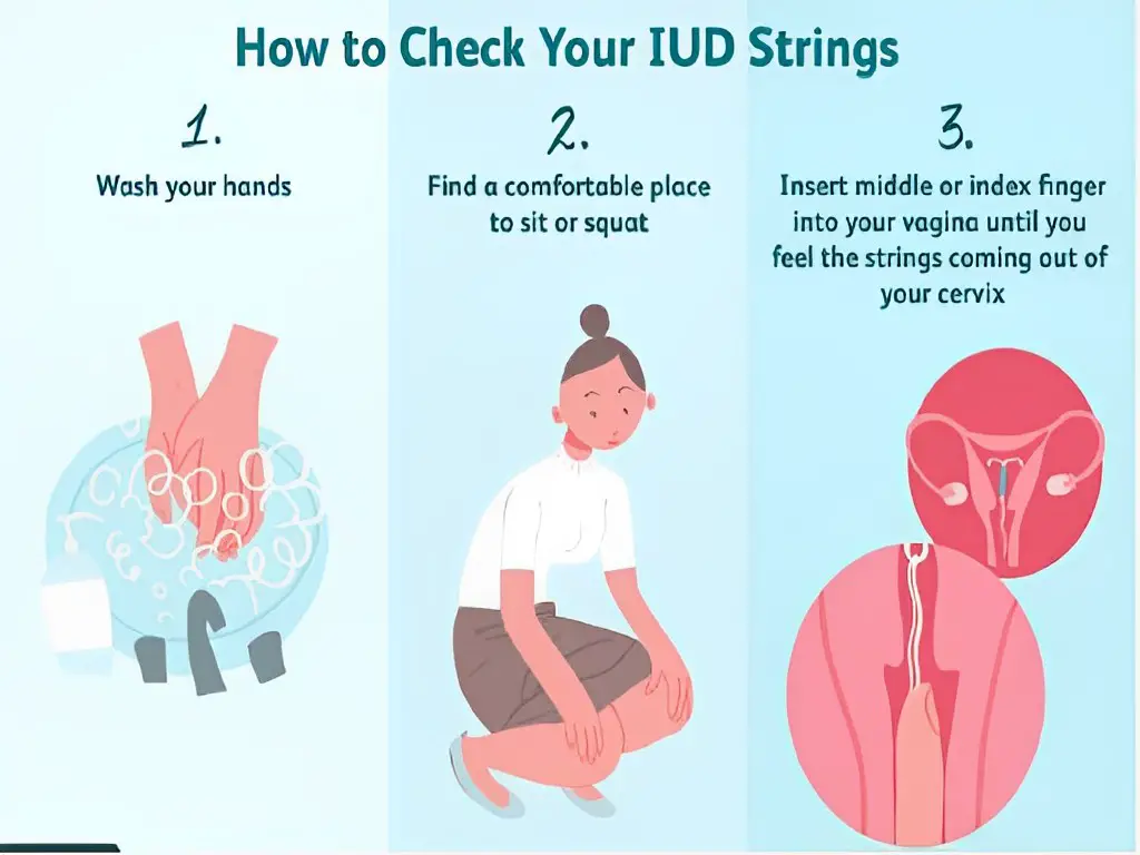 How Can I Understand That My IUD Gets Longer During This Period