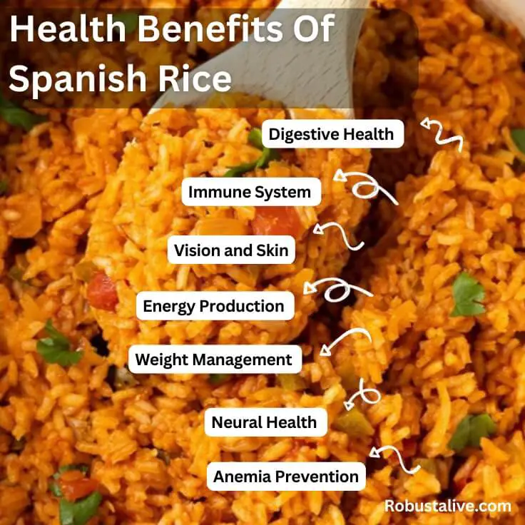 Health Benefits Of Spanish Rice