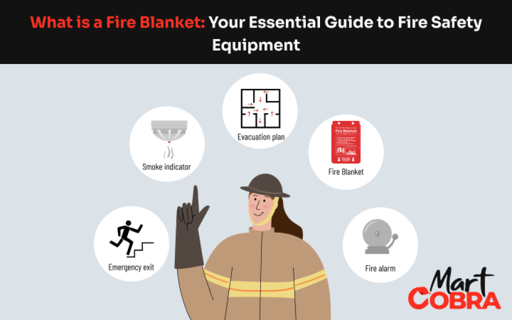 What is a Cobra Fire Blanket