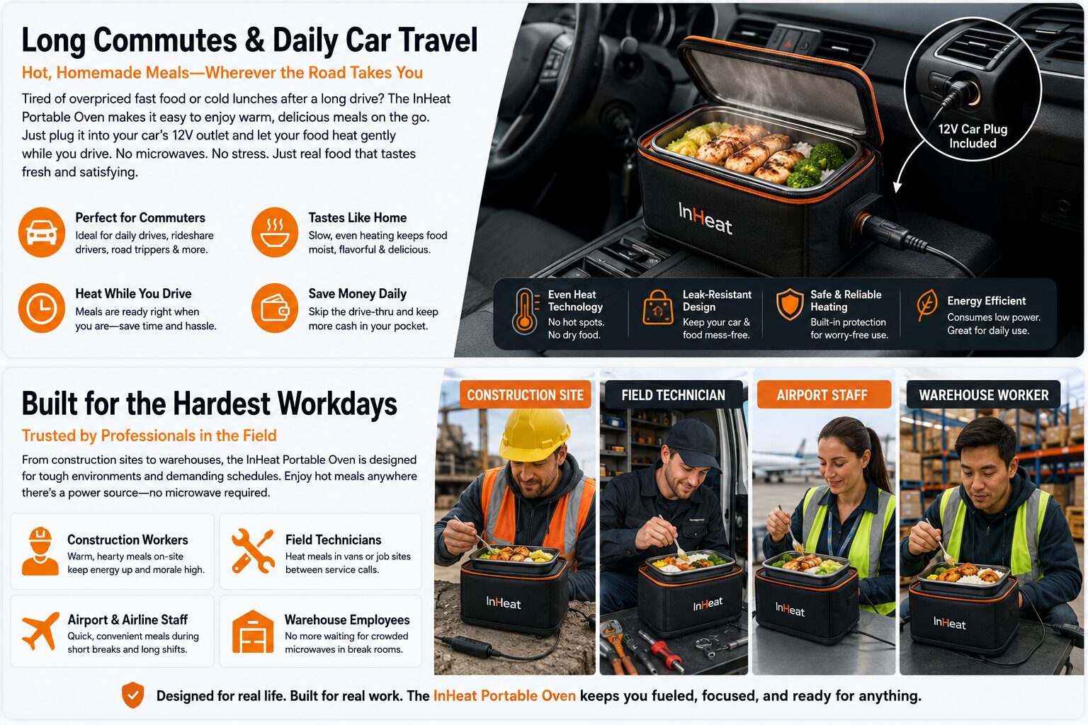 Inheat portable oven for daily commute