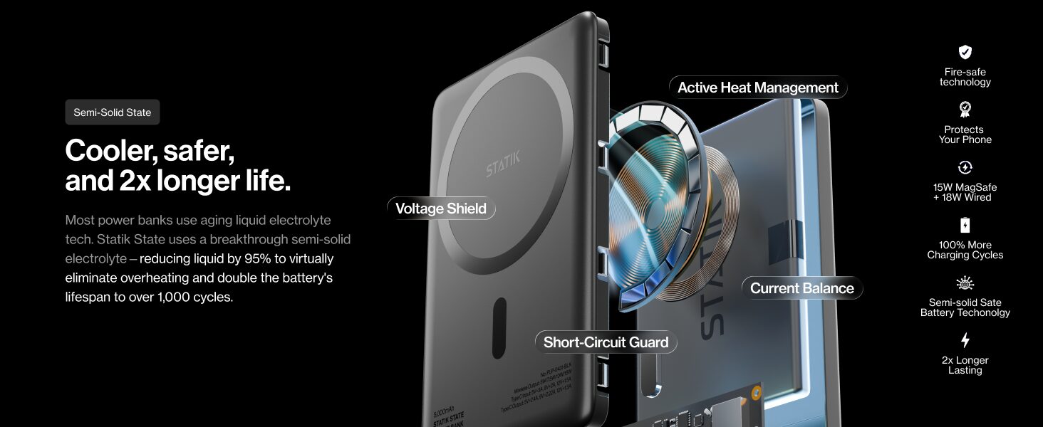 statik state power bank safe travel charger