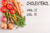 What Essential Herbs Help to Lower Your Cholesterol Level?