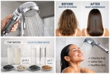 Does NUUD Showerhead Work for Hair Loss and Dry Skin